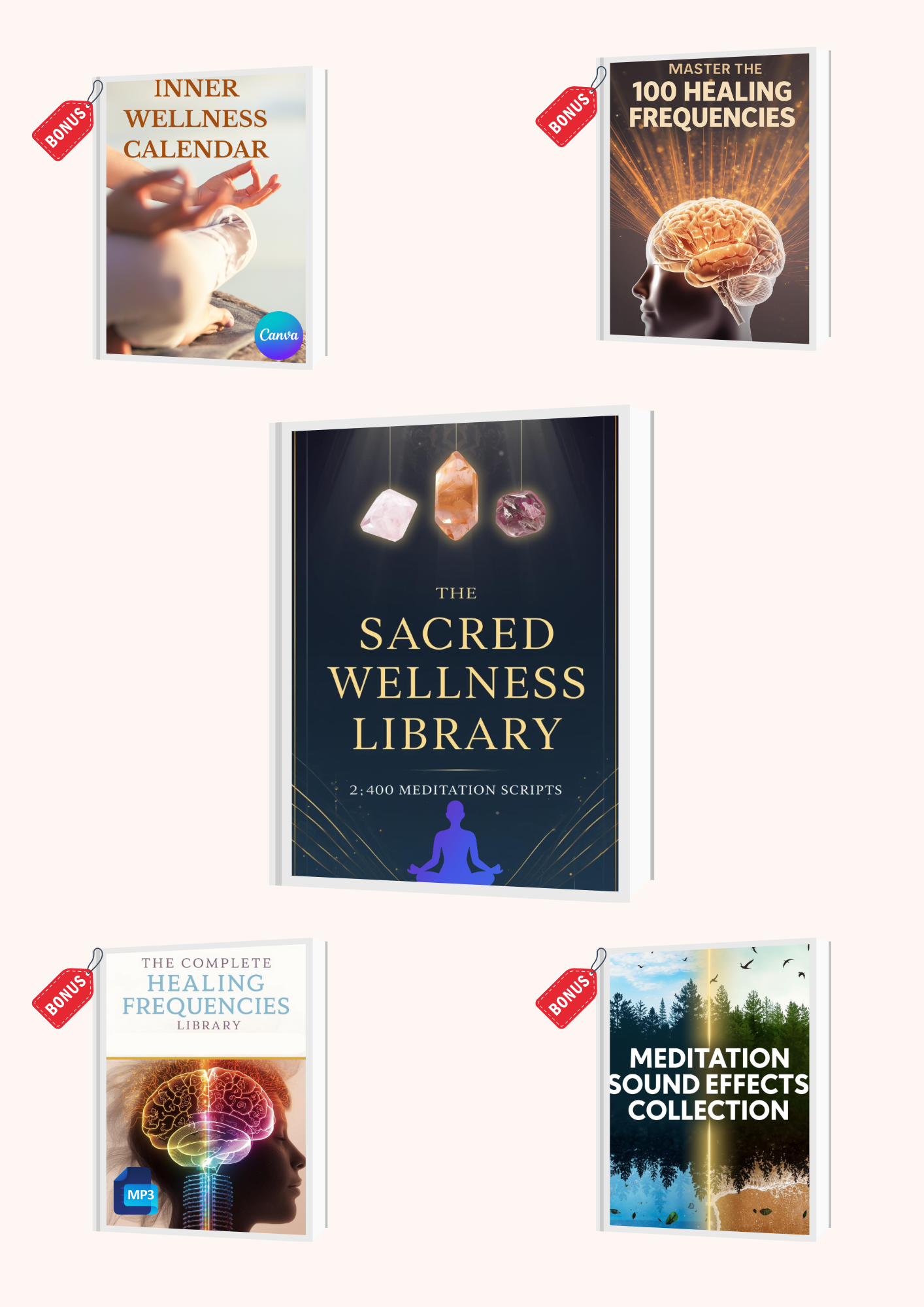 The Sacred Wellness Library: 2,400 Meditation Scripts